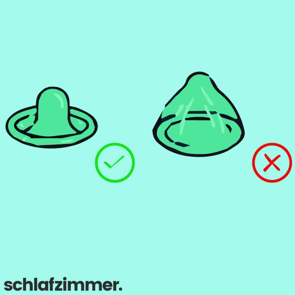 Kondom in die richtige Richtung drehen