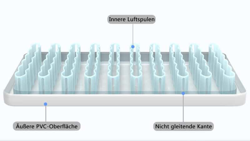 BFULL tragbare Luftbett