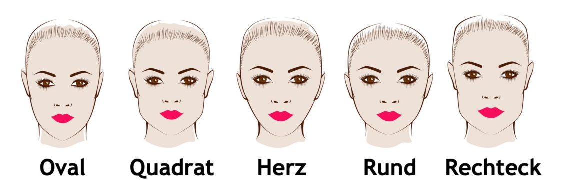 30 beste Frisuren für ein rundes Gesicht in 2022 | schlafzimmer.de