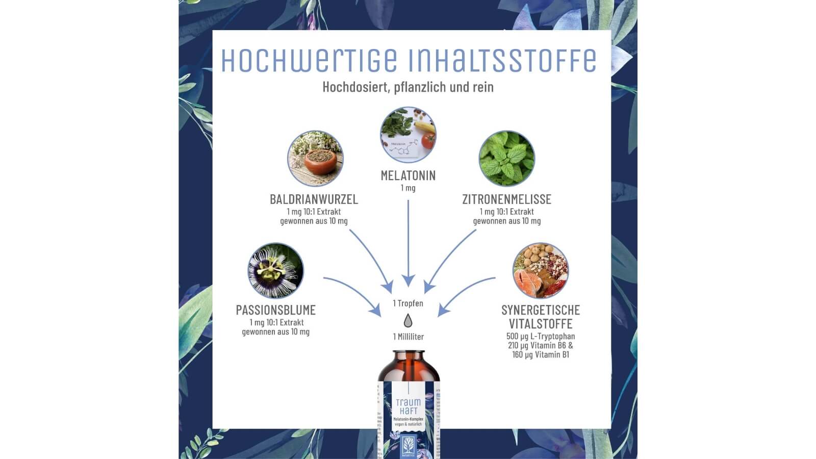Die Inhaltsstoffe fördern einen gesunden und erholsamen Schlaf.